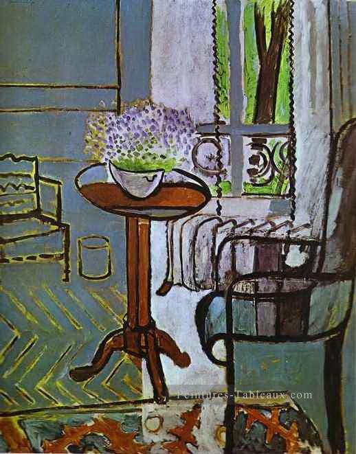 La fenêtre 1916 fauvisme abstrait Henri Matisse Peintures à l'huile